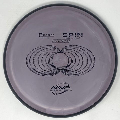 Spin (Electron)