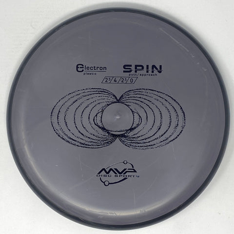 Spin (Electron)