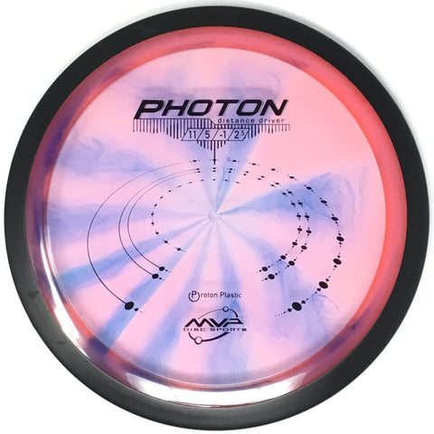 Photon (Proton)