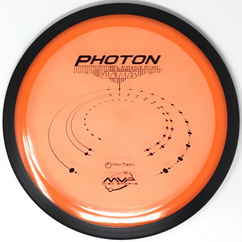 Photon (Proton)