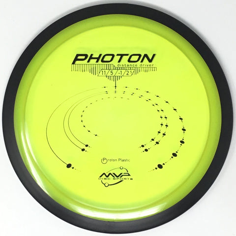 Photon (Proton)