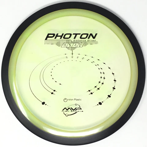 Photon (Proton)