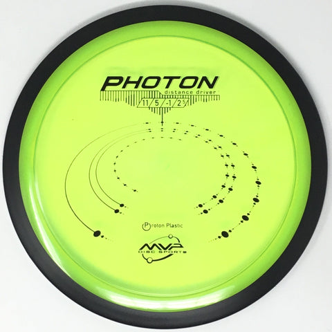 Photon (Proton)