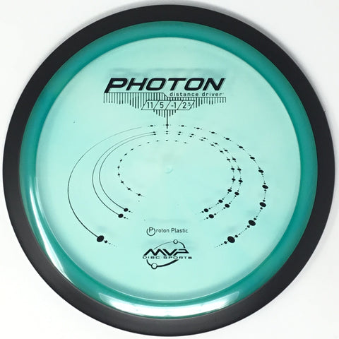 Photon (Proton)