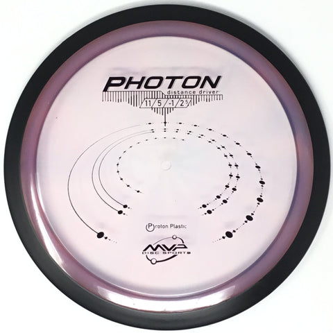 Photon (Proton)