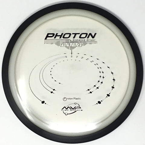 Photon (Proton)