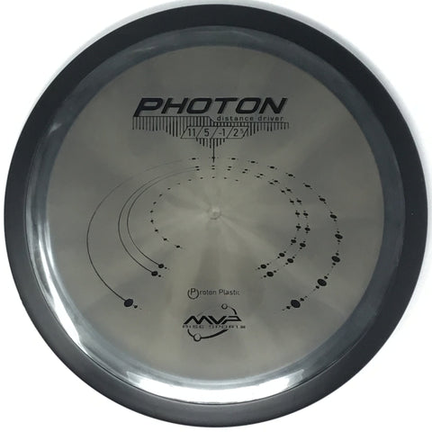 Photon (Proton)