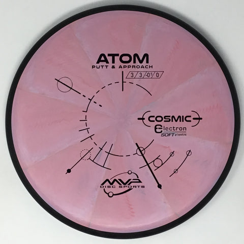 Atom (Cosmic Electron Soft)