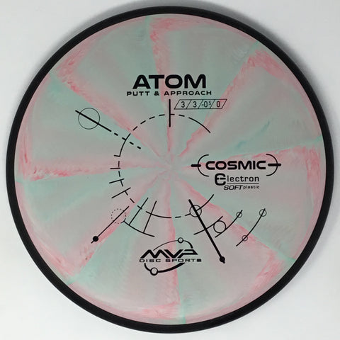 Atom (Cosmic Electron Soft)