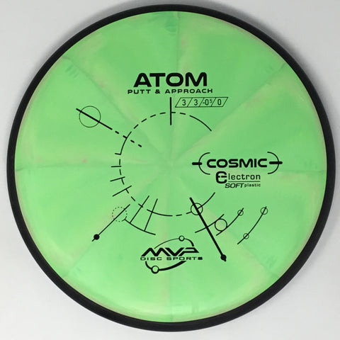 Atom (Cosmic Electron Soft)