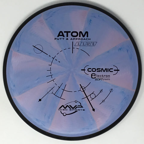 Atom (Cosmic Electron Soft)