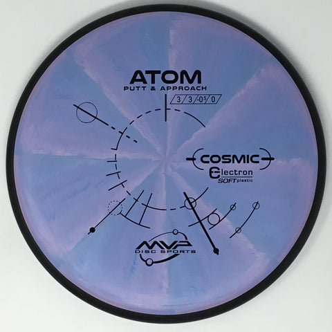 Atom (Cosmic Electron Soft)