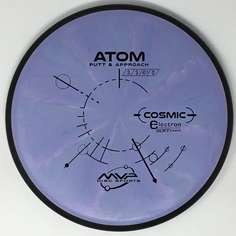 Atom (Cosmic Electron Soft)