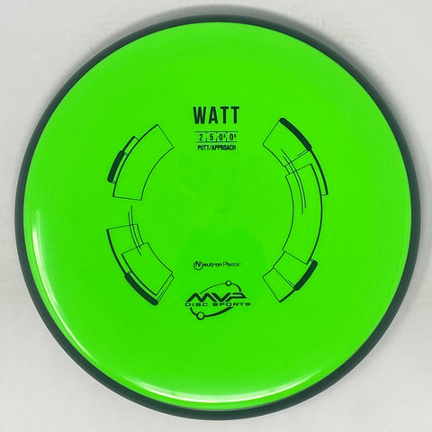 Watt (Neutron)