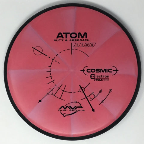 Atom (Cosmic Electron Firm)