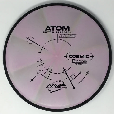 Atom (Cosmic Electron Firm)
