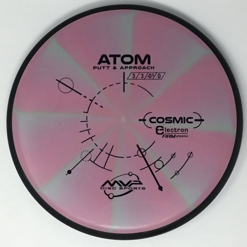 Atom (Cosmic Electron Firm)