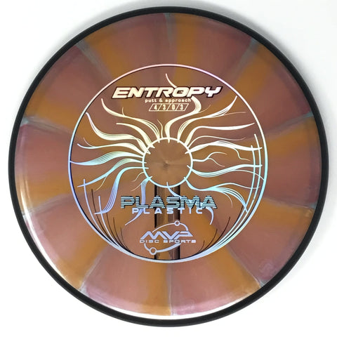 Entropy (Plasma)