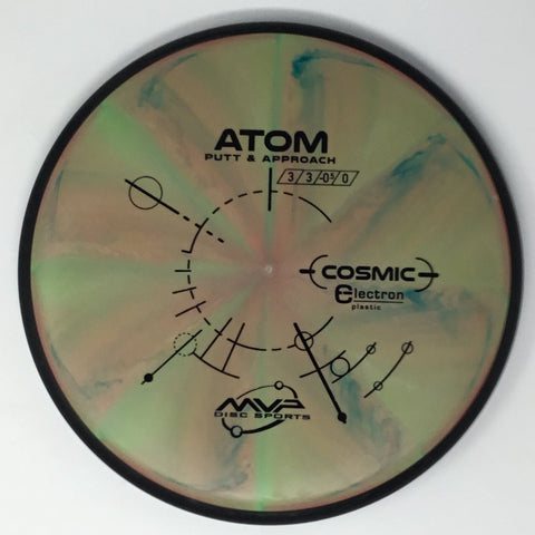 Atom (Cosmic Electron)