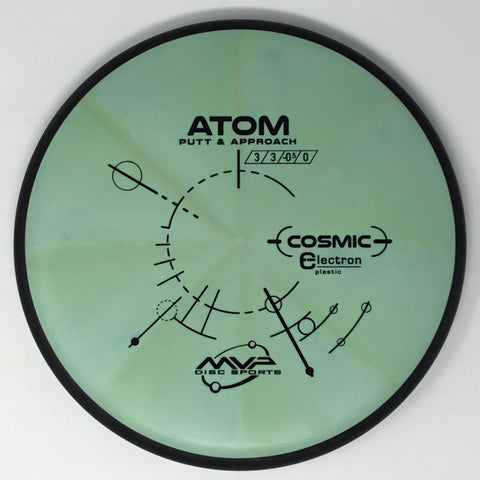 Atom (Cosmic Electron)