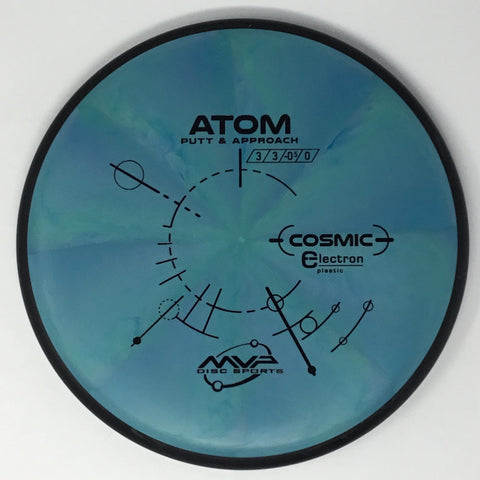 Atom (Cosmic Electron)