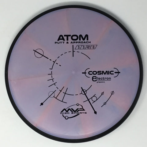 Atom (Cosmic Electron)