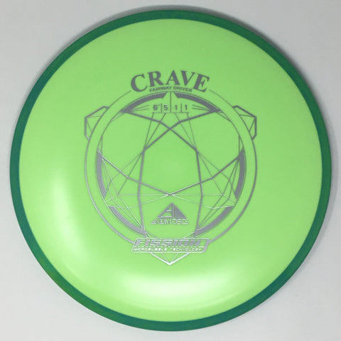 Crave (Fission)
