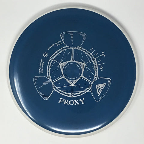 Proxy (Neutron)