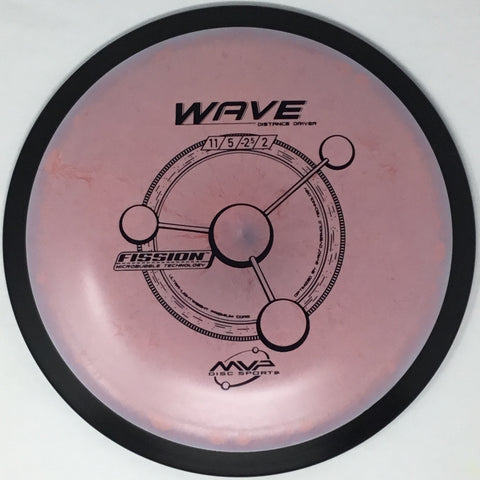 Wave (Fission)