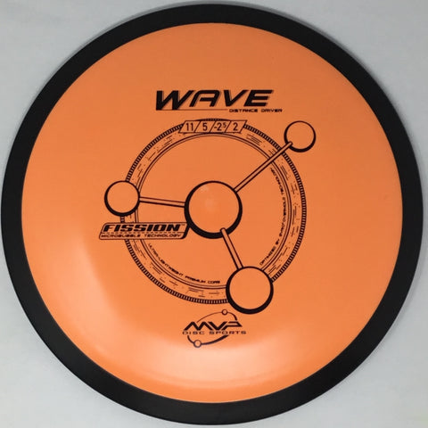 Wave (Fission)