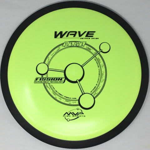 Wave (Fission)
