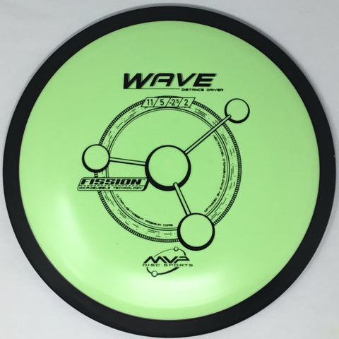 Wave (Fission)