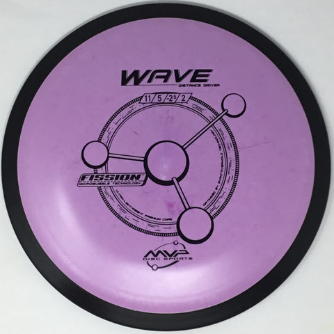 Wave (Fission)