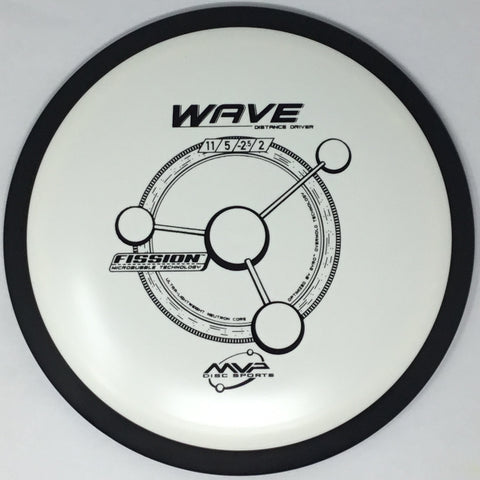 Wave (Fission)