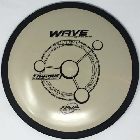 Wave (Fission)