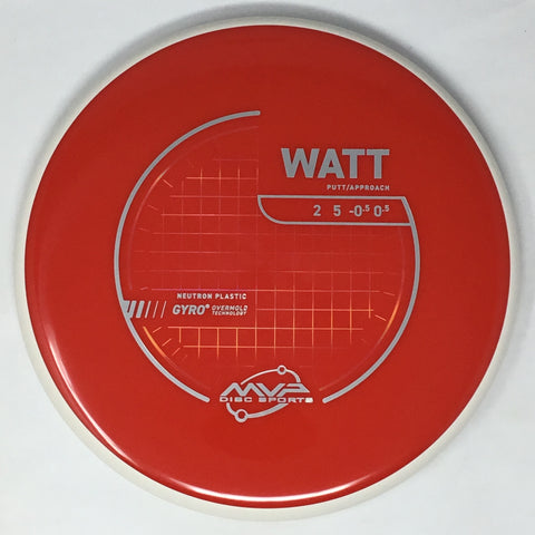 Watt (Neutron)