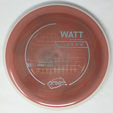 Watt (Neutron)