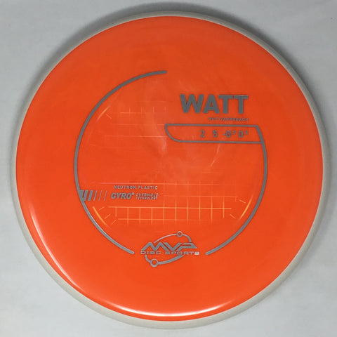 Watt (Neutron)