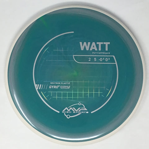 Watt (Neutron)