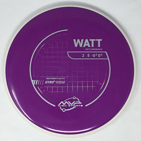 Watt (Neutron)