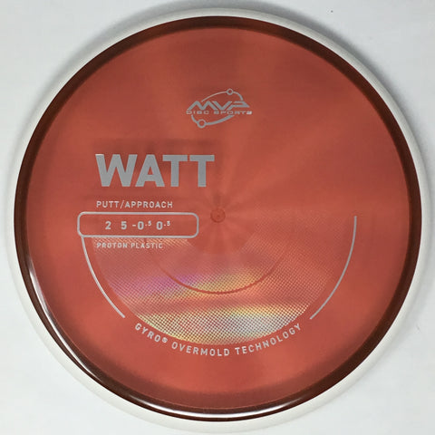 Watt (Proton)