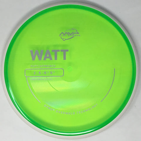 Watt (Proton)