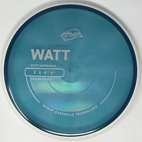 Watt (Proton)