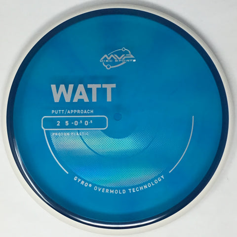 Watt (Proton)