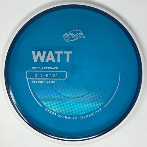 Watt (Proton)