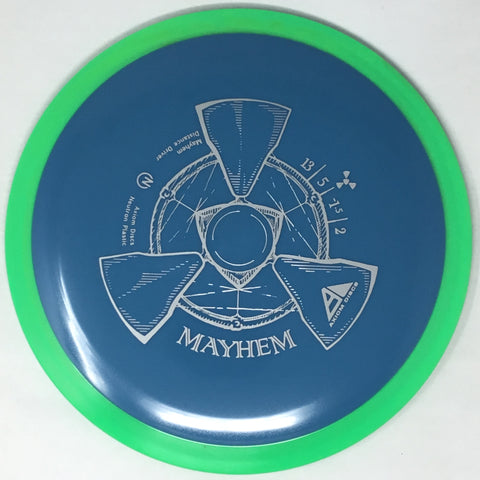 Mayhem (Neutron)