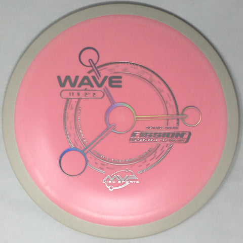 Wave (Fission)