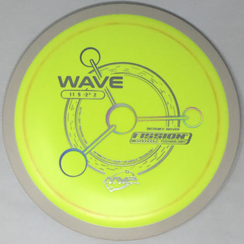 Wave (Fission)