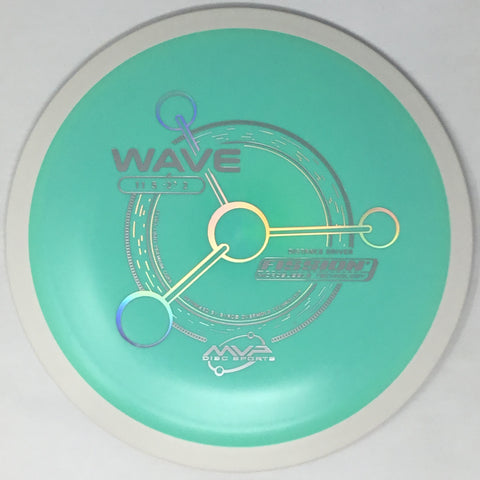 Wave (Fission)