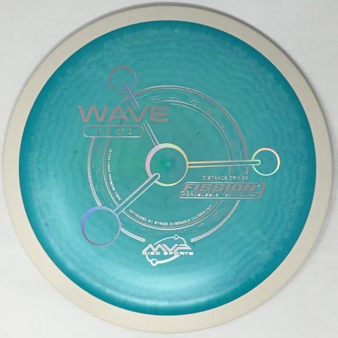 Wave (Fission)